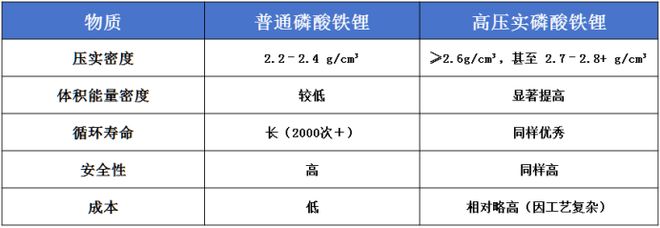 业绩激增100%锂电、机器九游会国际人独角兽浮出水面！(图2)