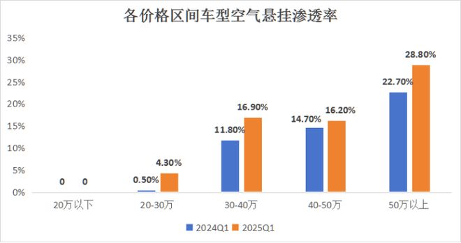 业绩激增100%锂电、机器九游会国际人独角兽浮出水面！(图5)