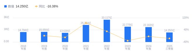 九游会国际江瀚新材的前世今生：负债率1030%低于行业平均毛利率2837%高于同类948个百分点(图1)