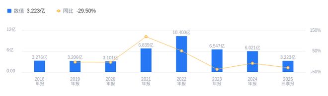 九游会国际江瀚新材的前世今生：负债率1030%低于行业平均毛利率2837%高于同类948个百分点(图2)