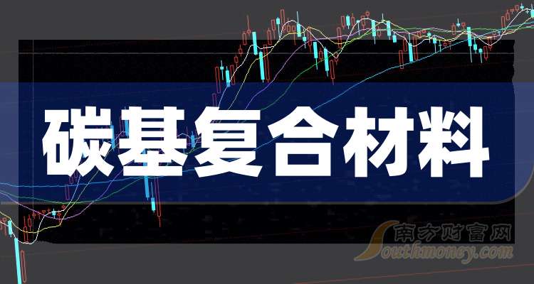 碳基复合材料概念龙头股票：共三只名单收好（2025117）(图1)
