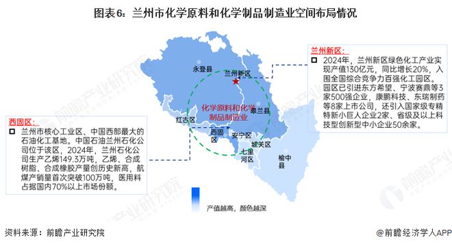 2025年兰州市产业结构之四大支柱产业全景图谱（附空间布局、增加值、各区域发展差异等）(图6)
