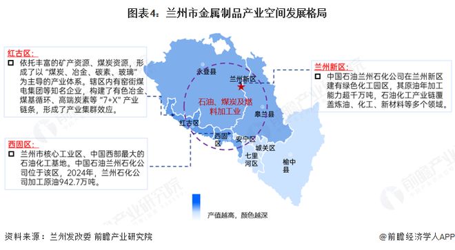 2025年兰州市产业结构之四大支柱产业全景图谱（附空间布局、增加值、各区域发展差异等）(图4)