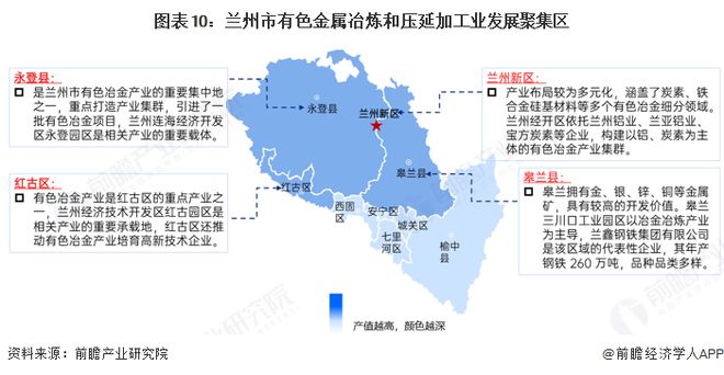 2025年兰州市产业结构之四大支柱产业全景图谱（附空间布局、增加值、各区域发展差异等）(图10)