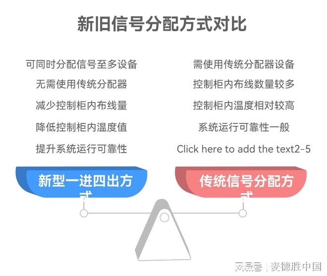 麦德胜智能仪表为聚合物净化装备提供精准测控与信号保障(图4)