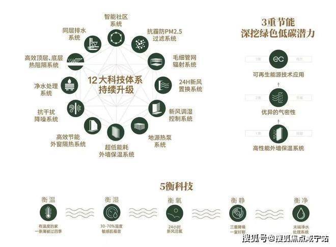 江湾金茂府售楼处电话江湾金茂府售楼中心电线楼盘百科首页楼盘百科网站处24小时热线电话(图18)
