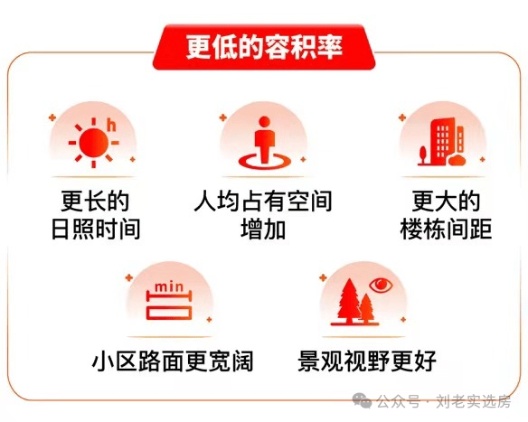 绿城晓月湖滨售楼处电话(晓月湖滨)网站-营销中心欢迎您-楼盘详情最新价格-户型图-容积率@2026413售楼处AI热搜(图2)