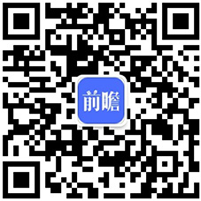 九游会国际【干货】有机硅行业产业链全景梳理及区域热力地图(图8)